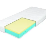 Azonnal elérhető SOFTINA ortopéd habmatrac 90x200
