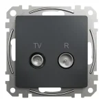 Árcsökkenés Schneider Sedna Design TV/R aljzat végzáró 4 dB antracit SDD114471R